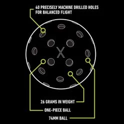 Franklin Sports Franklin X-40 Performance USAPA Approved Outdoor Pickleballs - 12pk Pink 11 Franklin Sports Franklin X-40 Performance USAPA Approved Outdoor Pickleballs - 12pk Pink -Deals Sports Equipment Store unnamed file 315