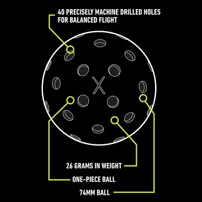 Franklin Sports Franklin X-40 Performance USAPA Approved Outdoor Pickleballs - 12pk Pink 5 Franklin Sports Franklin X-40 Performance USAPA Approved Outdoor Pickleballs - 12pk Pink - Image 3